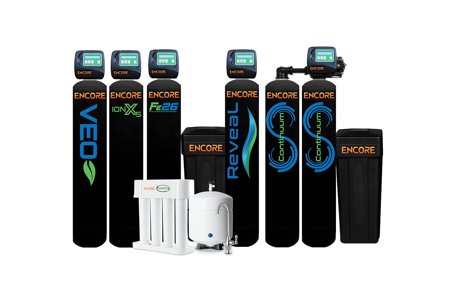 Exclusive Encore Water Filtration System Dealer for Palm Coast, FL