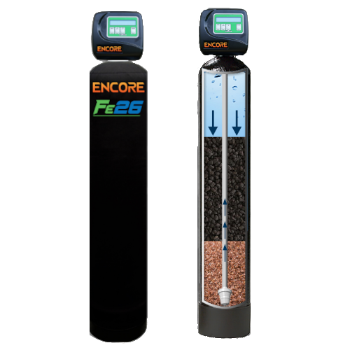 F26 Premium Water Filtration System by Ionex in Palm Coast, FL